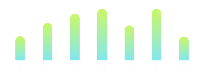 candidate screening data