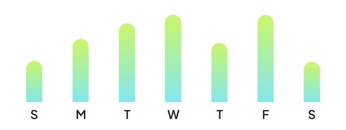 candidate screening data